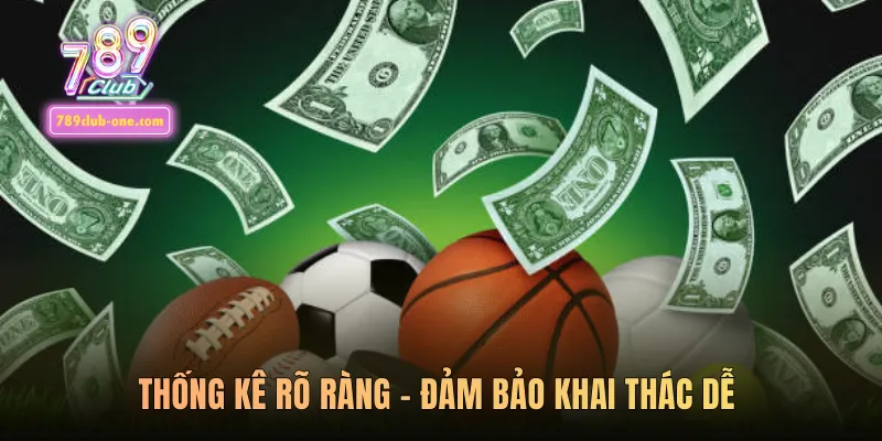 Thống kê rõ ràng - đảm bảo khai thác dễ 